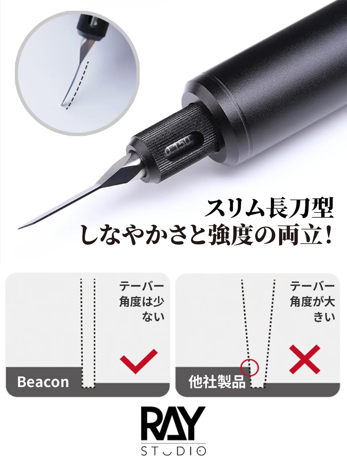 Ray Studio Beacon Model Chisel